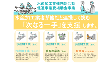 水産加工業連携新活動促進事業費補助金