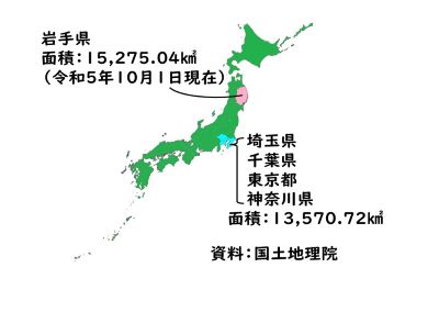 岩手県の面積のイラスト