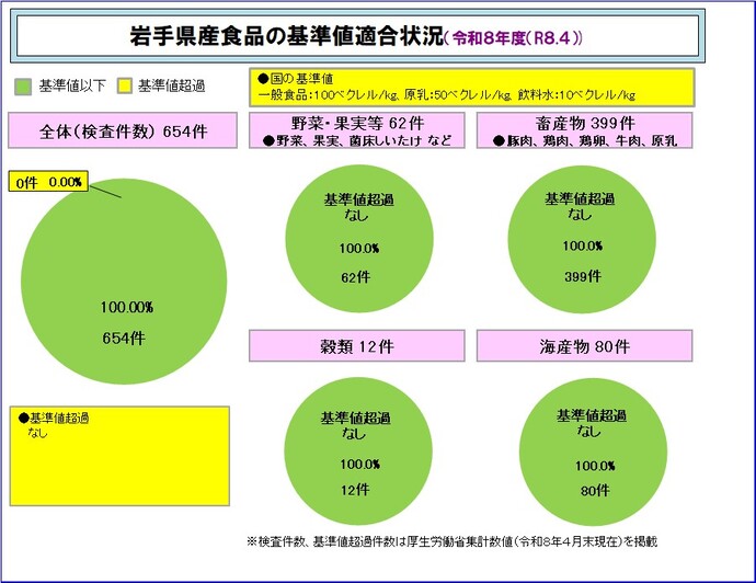 令和8年度