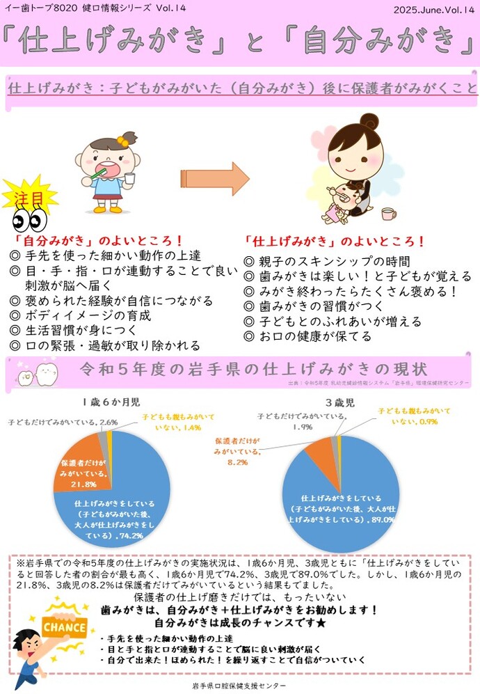 仕上げみがきと自分みがき（表）
