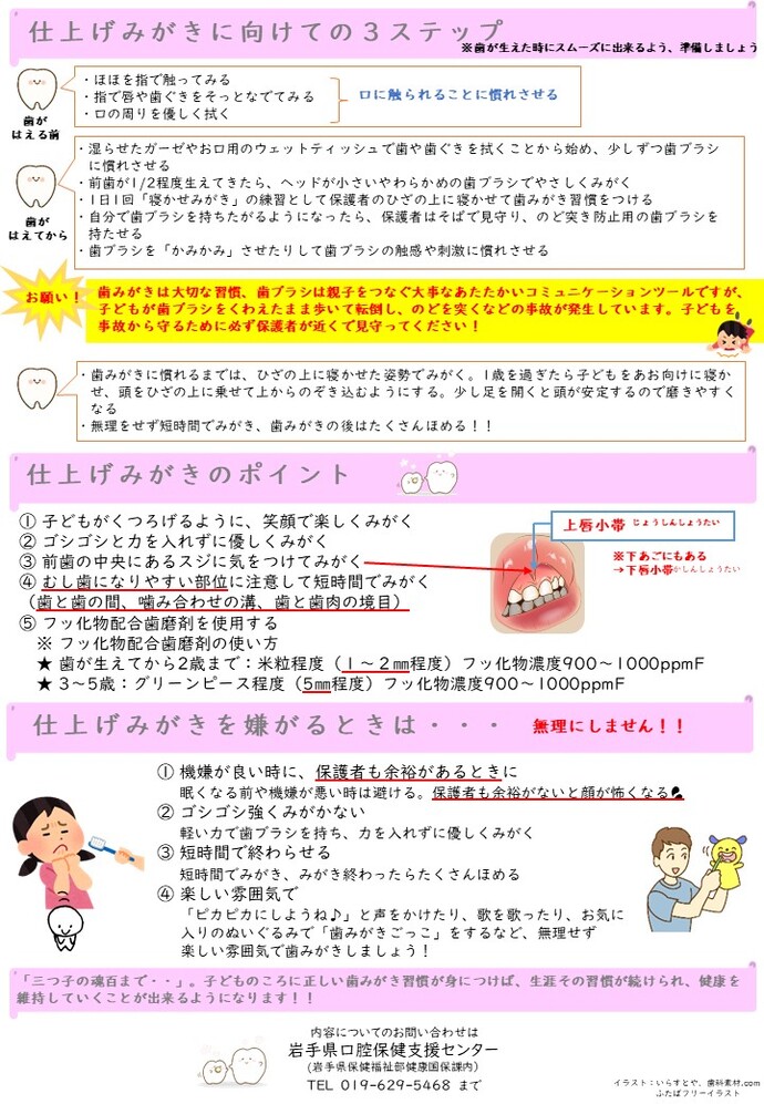 「仕上げみがき」と「自分みがき」（裏）