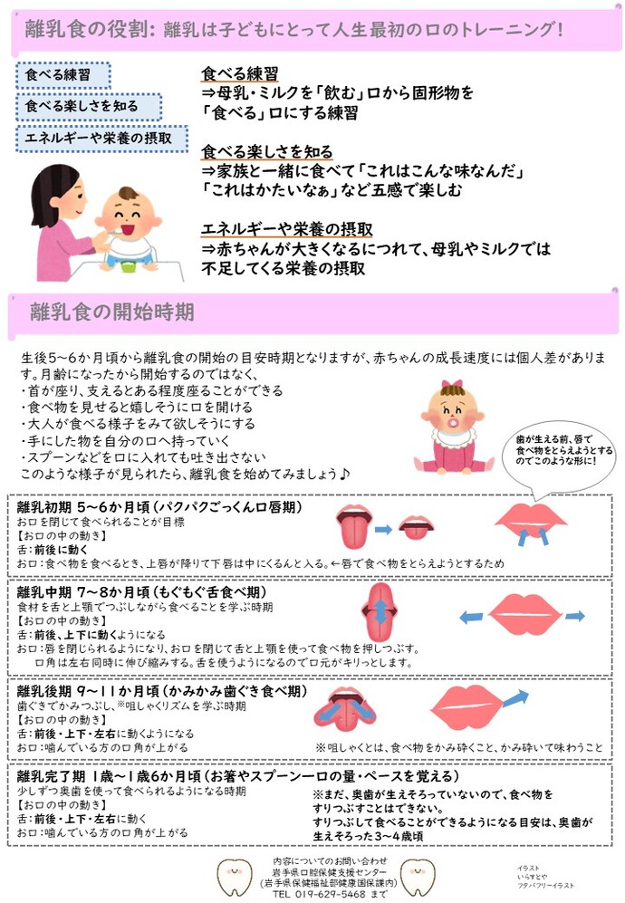 「子どものお口の育て方(1)」(裏)