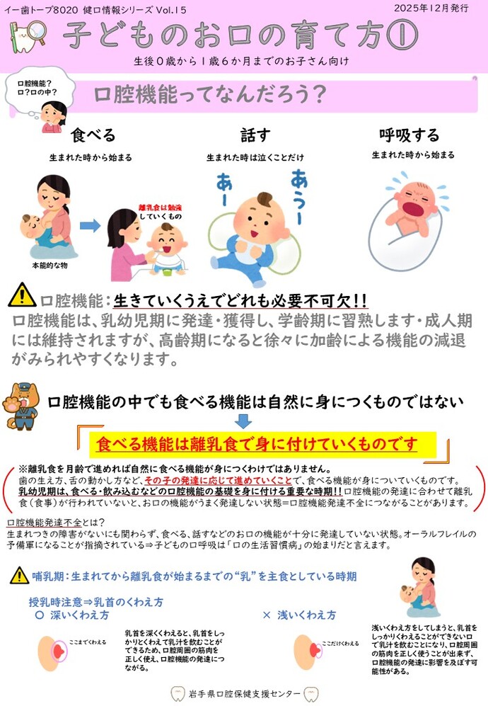 「子どものお口の育て方(1)」(表)