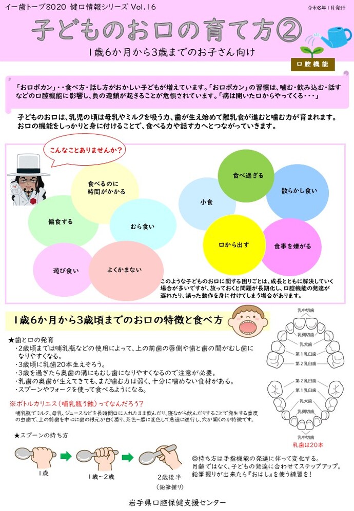 「子どものお口の育て方（2）」（表）