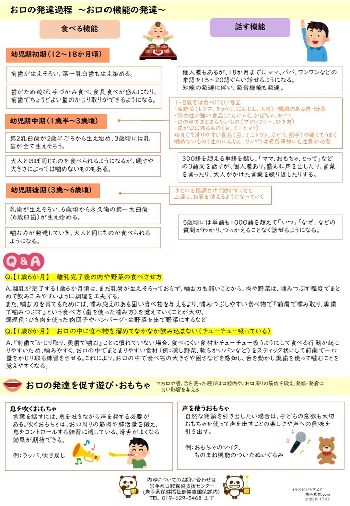 「子どものお口の育て方（2）」（裏）