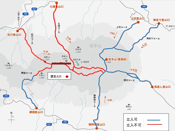 令和8年7月1日の規制緩和後の立入可能登山道