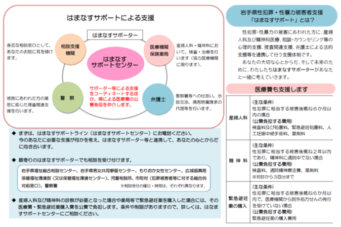 リーフレット裏