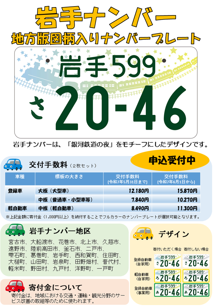 チラシ表面