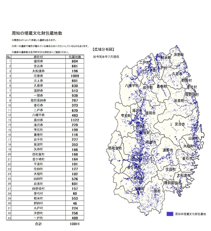 岩手県内の遺跡数と広域分布図