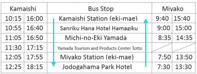 bus schedule