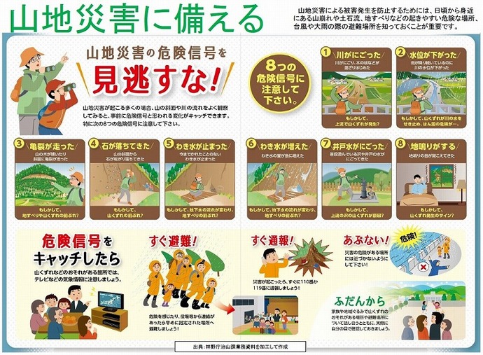 山地災害に備えるのチラシ