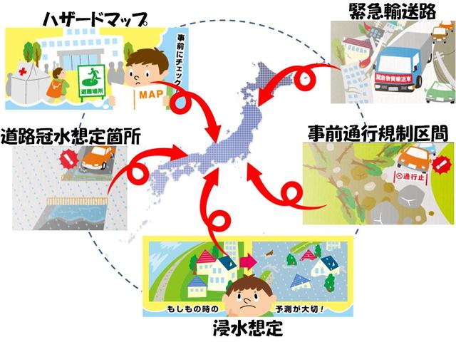 全国の地方公共団体のハザードマップをはじめ、身の回りの防災に役立つ情報をまとめて閲覧できます。