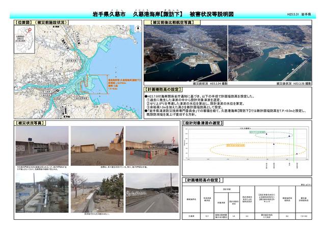 久慈港海岸（諏訪下）被害状況等説明図p1