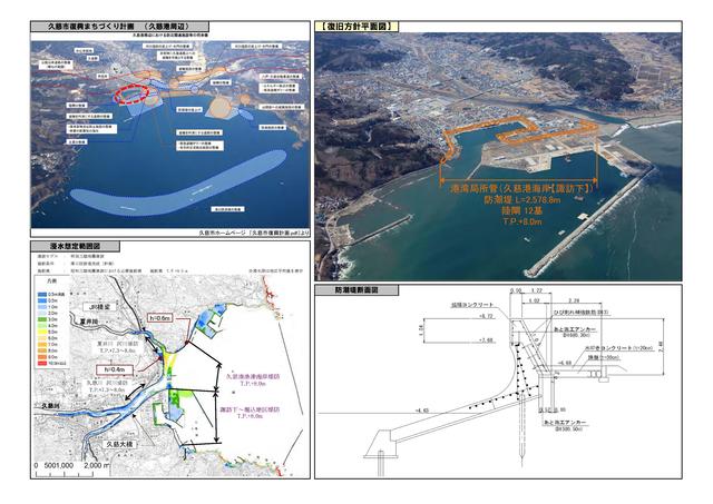 久慈港海岸（諏訪下）被害状況等説明図p2