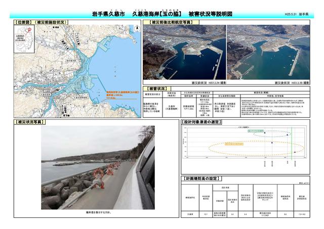 久慈港海岸（玉の脇）被害状況等説明図p1