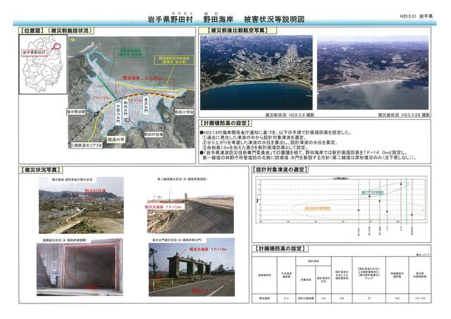 野田海岸（明内、泉沢）被害状況等説明図p1