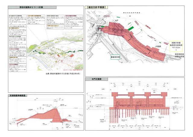 野田海岸（明内、泉沢）被害状況等説明図p2