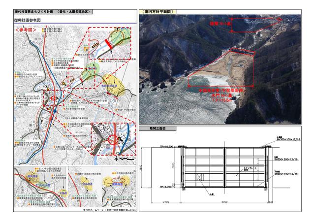 宇留部海岸被害状況等説明図p2