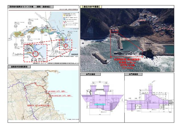 嶋之越海岸被害状況等説明図p2