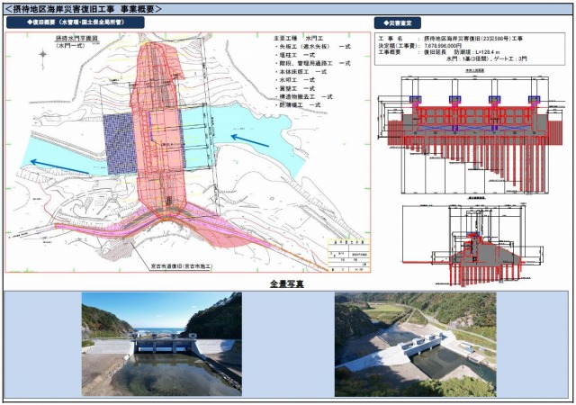 摂待海岸被害状況等説明図p2