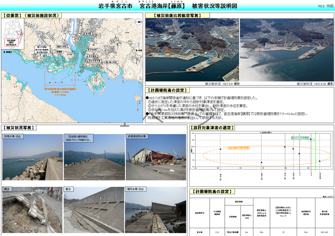 宮古港海岸（藤原）被害状況等説明図p1