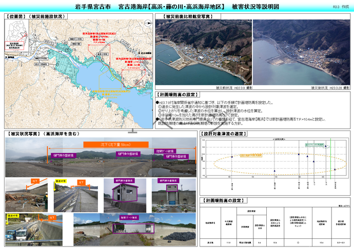 宮古港海岸（高浜）被害状況等説明図p1