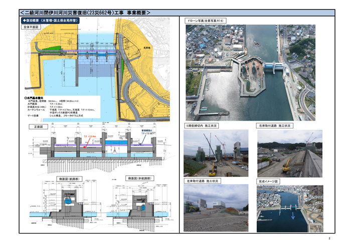 閉伊川被害状況等説明図p2
