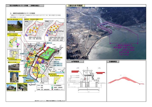 津軽石川被害状況等説明図p2