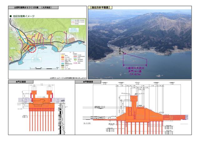 大沢川被害状況等説明図p2