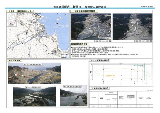 織笠川被害状況等説明図p1