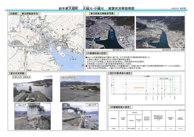 大槌川被害状況等説明図p1