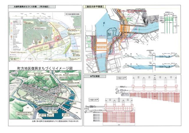 小鎚川被害状況等説明図p2