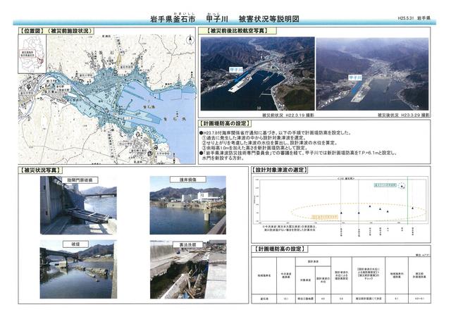甲子川被害状況等説明図p1