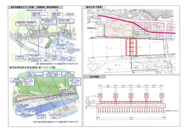 甲子川被害状況等説明図p2