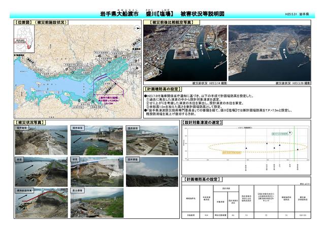 盛川（塩場）被害状況等説明図p1