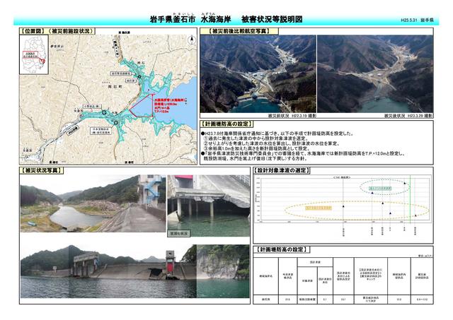 水海海岸被害状況等説明図p1