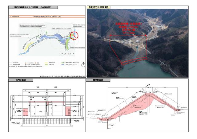 水海海岸被害状況等説明図p2