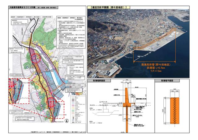 野々田地区海岸被害状況等説明図p2