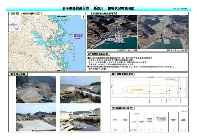 長部川被害状況等説明図p1