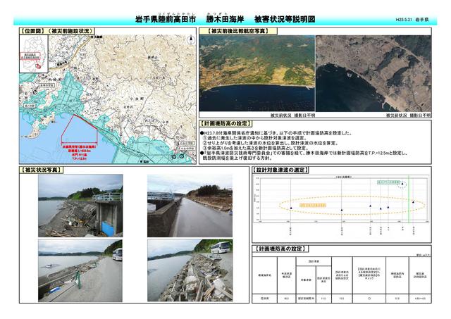 勝木田海岸被害状況等説明図p1