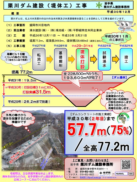 平成30年11月末　簗川ダム建設工事　進捗状況資料
