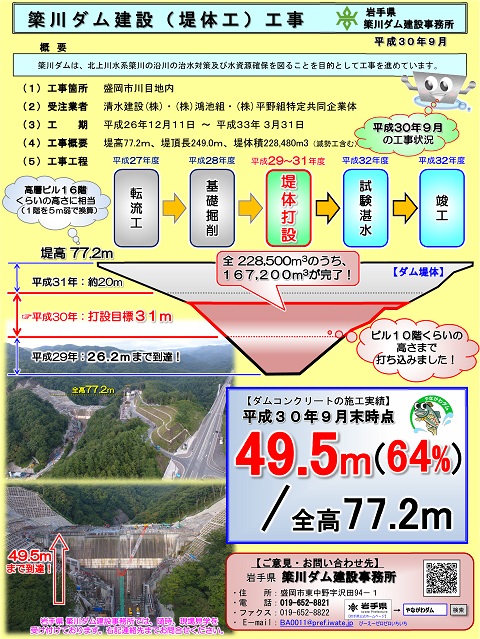 平成30年9月末　簗川ダム建設工事　進捗状況資料