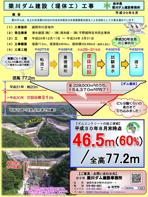 平成30年8月末　簗川ダム建設工事　進捗状況資料