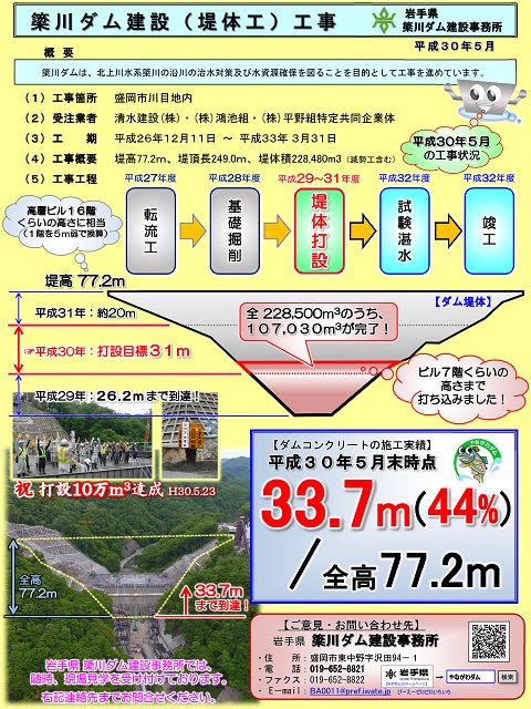 平成30年5月末　簗川ダム建設工事　進捗状況資料