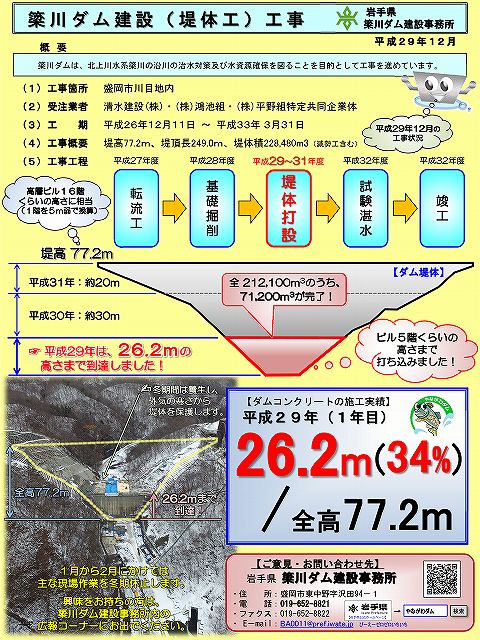 平成29年12月末　簗川ダム建設工事　進捗状況資料