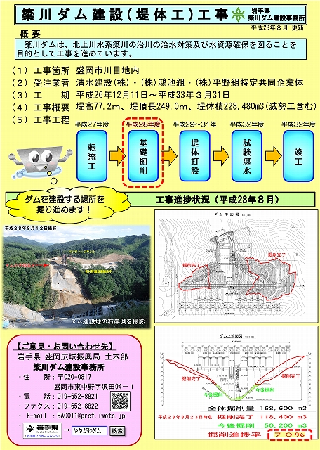 平成28年8月末　簗川ダム建設工事　進捗状況資料