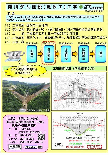 平成28年6月末　簗川ダム建設工事　進捗状況資料