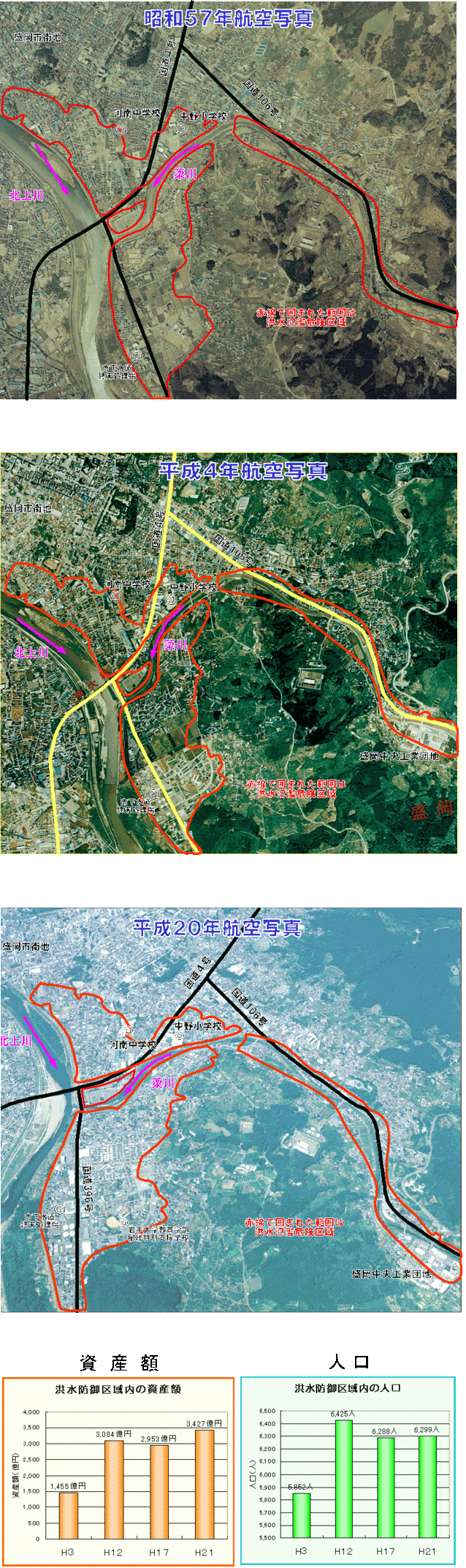 簗川の洪水氾濫危険区域図（下流部）の航空写真