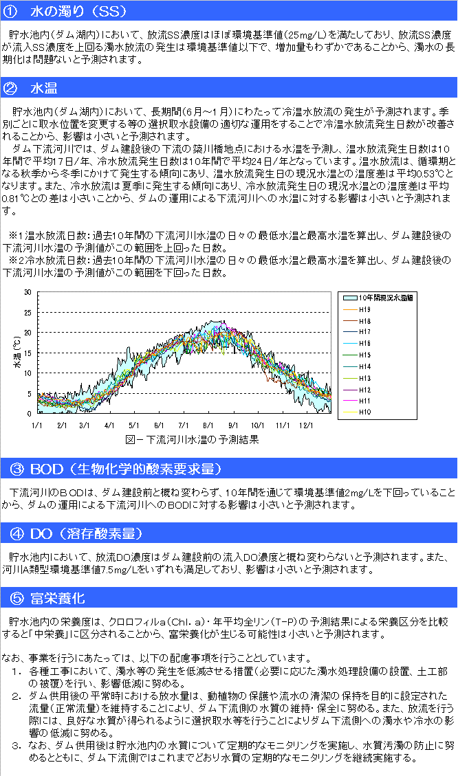 フロー図：水質予測