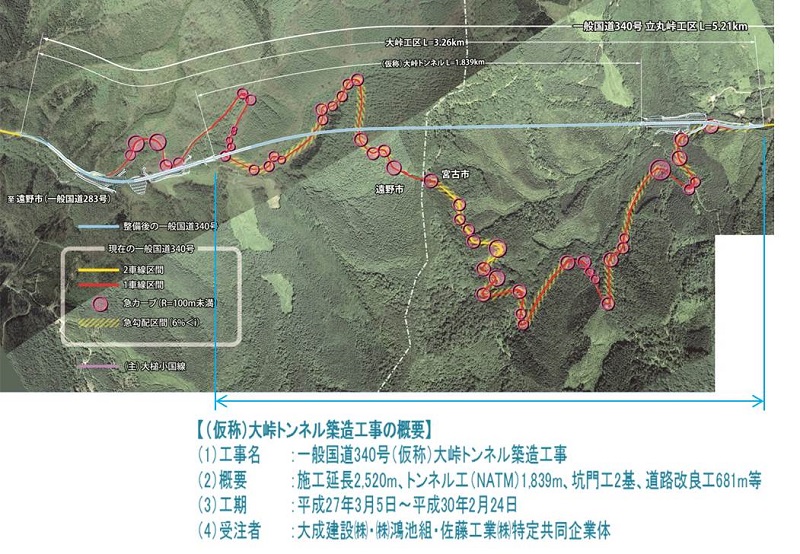 図：（仮称）大峠トンネル築造工事の概要